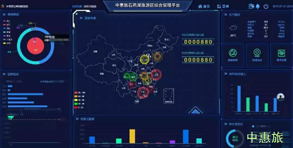 中惠旅率先成立数字化文旅体验实验室，引领智能旅游新浪潮